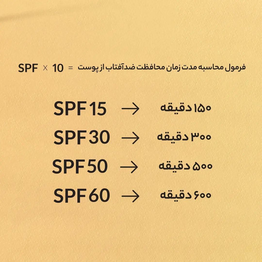 فاکتور ضدافتاب